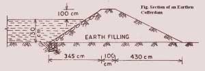 Earthen Cofferdam